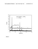 SOLAR CELL AND PROCESS FOR PRODUCING THE SAME diagram and image