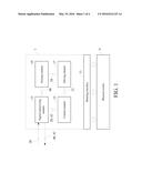 CONTROL DEVICE AND METHOD FOR CONTROLLING PHYSICAL SWITCH diagram and image