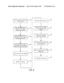 AUTOMATED TEM SAMPLE PREPARATION diagram and image