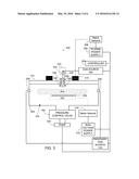 FAST-GAS SWITCHING FOR ETCHING diagram and image