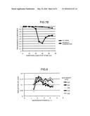 PLASMA PROCESSING APPARATUS diagram and image