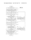 MEASUREMENT SYSTEM AND MEASUREMENT METHOD diagram and image