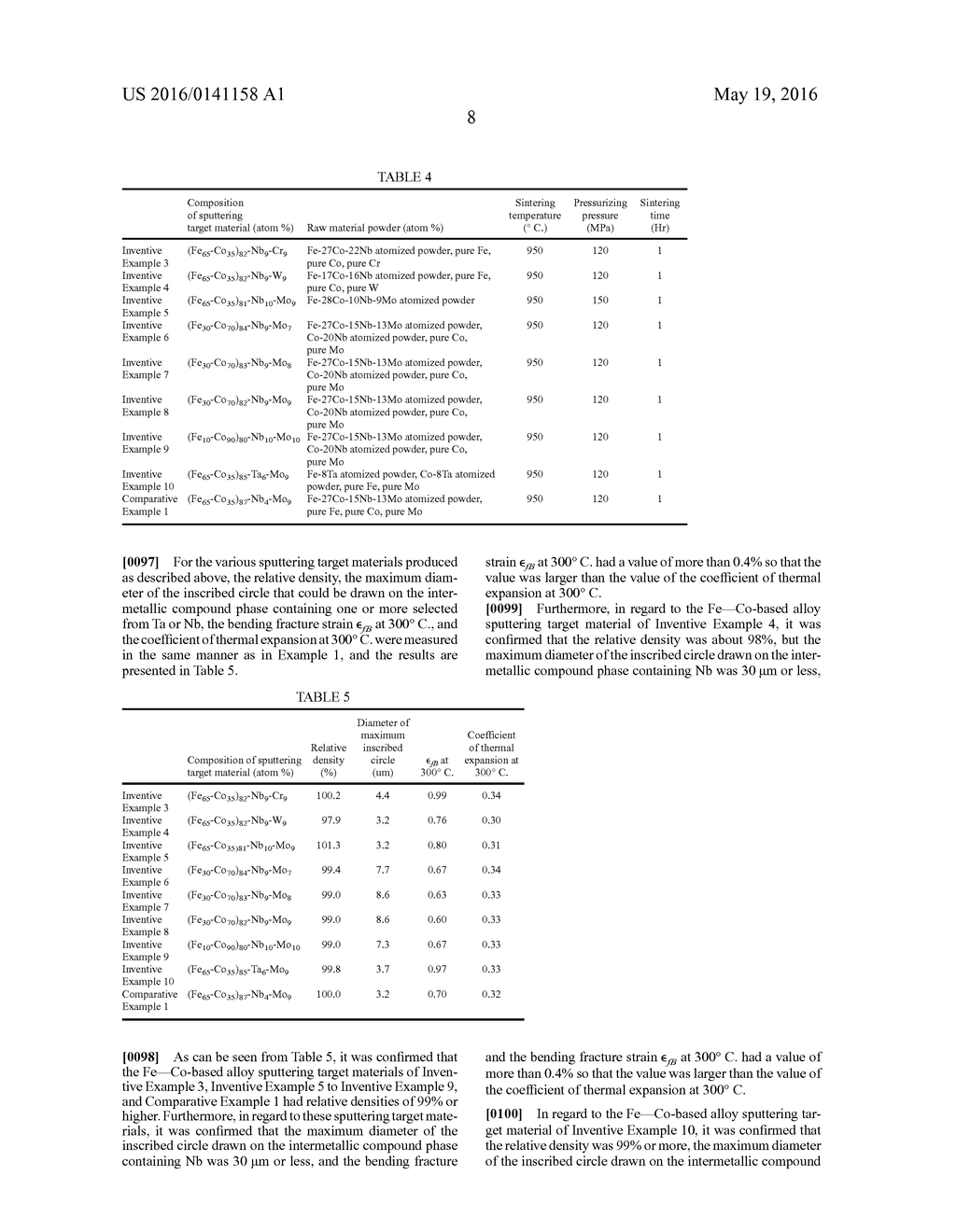 Fe-Co-BASED ALLOY SPUTTERING TARGET MATERIAL, AND METHOD OF PRODUCING SAME - diagram, schematic, and image 18