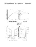 High Speed Electroplating Metallic Conductors diagram and image