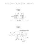 DRY ETCHING APPARATUS AND METHOD diagram and image