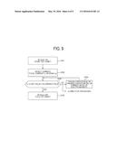 DRY ETCHING APPARATUS AND METHOD diagram and image