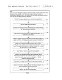 Device-Embedded Image Sensor, And Wafer-Level Method For Fabricating Same diagram and image