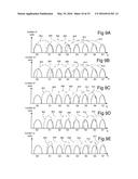 THREE DIMENSIONAL NON-VOLATILE MEMORY WITH SEPARATE SOURCE LINES diagram and image