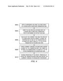 METHOD TO MATCH SOI TRANSISTORS USING A LOCAL HEATER ELEMENT diagram and image