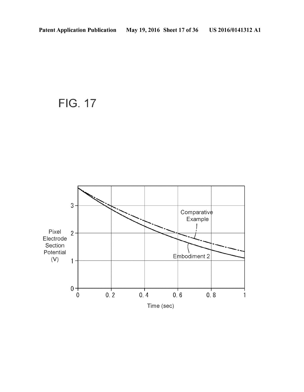 DISPLAY DEVICE - diagram, schematic, and image 18