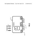 Low Full-Well Capacity Image Sensor with High Sensitivity diagram and image