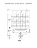 Low Full-Well Capacity Image Sensor with High Sensitivity diagram and image