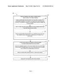 Wafer-Level Encapsulated Semiconductor Device, And Method For Fabricating     Same diagram and image