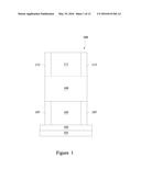 Field Effect Transistors and Methods of Forming Same diagram and image