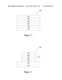 Field Effect Transistors and Methods of Forming Same diagram and image