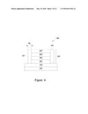 Field Effect Transistors and Methods of Forming Same diagram and image