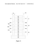 Field Effect Transistors and Methods of Forming Same diagram and image