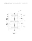 Field Effect Transistors and Methods of Forming Same diagram and image