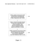 Field Effect Transistors and Methods of Forming Same diagram and image