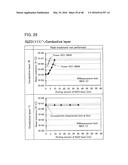 SEMICONDUCTOR DEVICE AND METHOD FOR MANUFACTURING THE SAME diagram and image