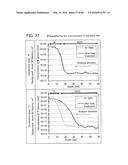 SEMICONDUCTOR DEVICE AND METHOD FOR MANUFACTURING THE SAME diagram and image