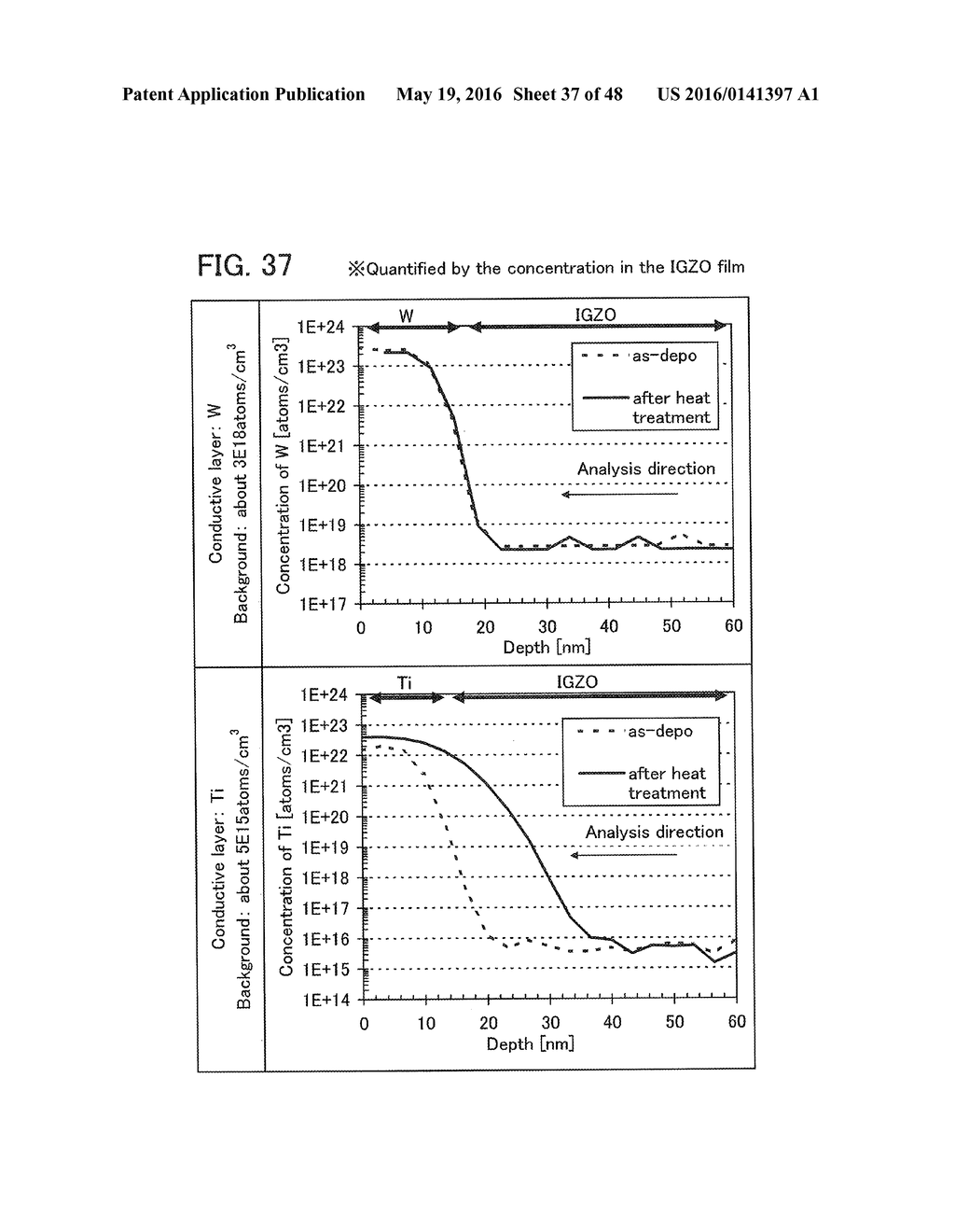 SEMICONDUCTOR DEVICE AND METHOD FOR MANUFACTURING THE SAME - diagram, schematic, and image 38