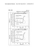 SEMICONDUCTOR DEVICE AND METHOD FOR MANUFACTURING THE SAME diagram and image