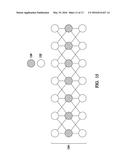 Multi-Channel Field Effect Transistors Using 2D-Material diagram and image