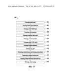 Multi-Channel Field Effect Transistors Using 2D-Material diagram and image