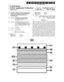 Hybrid Vapor Phase-Solution Phase Growth Techniques for Improved CZT(S,Se)     Photovoltaic Device Performance diagram and image