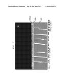 Hybrid Vapor Phase-Solution Phase Growth Techniques for Improved CZT(S,Se)     Photovoltaic Device Performance diagram and image