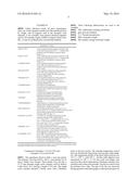 POLYOLEFIN ADHESIVE MATERIAL FOR USE IN SOLAR MODULES diagram and image