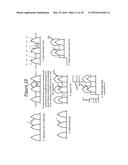 Nanowire Sized Opto-Electronic Structure and Method for Modifying Selected     Portions of Same diagram and image