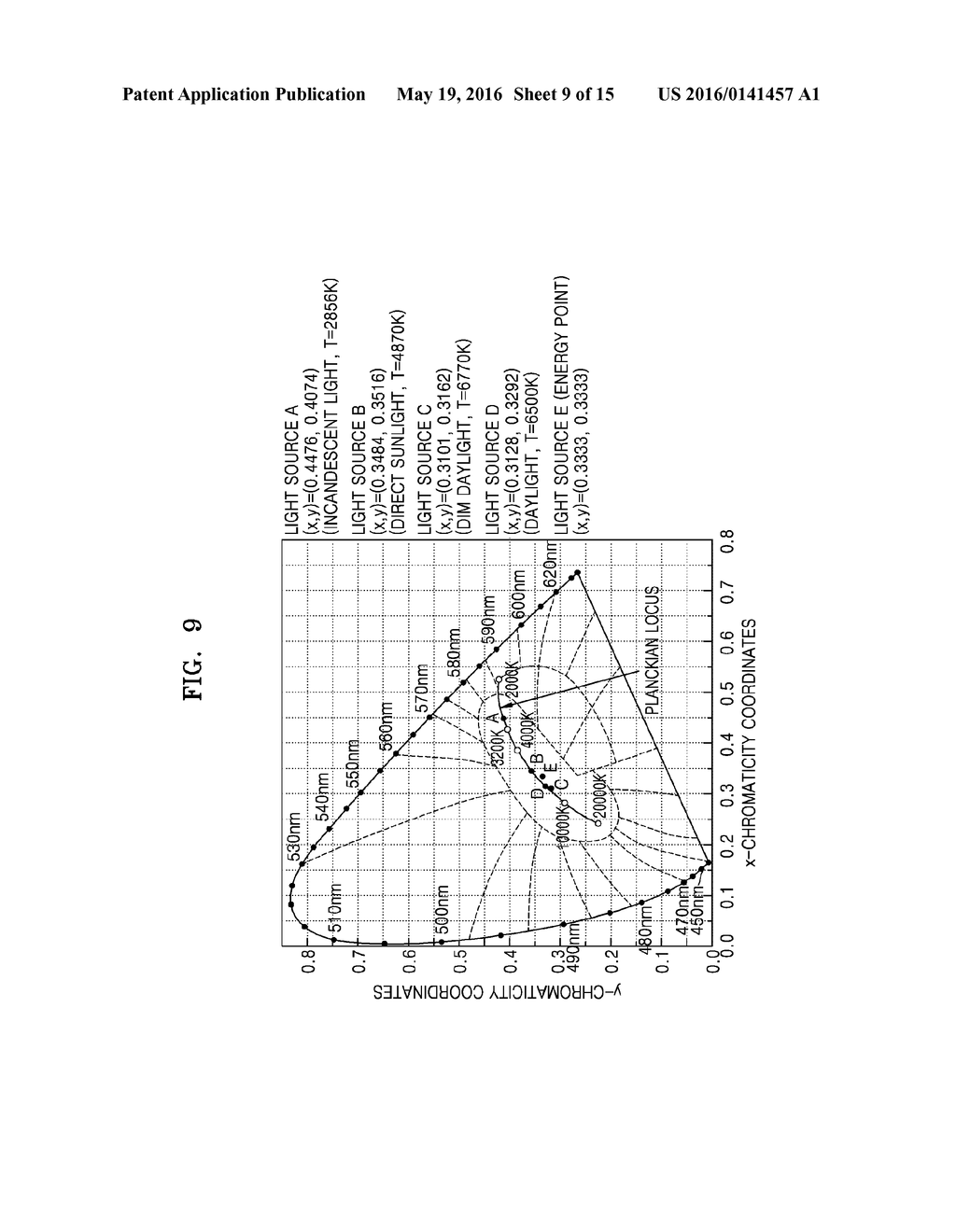 LIGHT-EMITTING DEVICE - diagram, schematic, and image 10