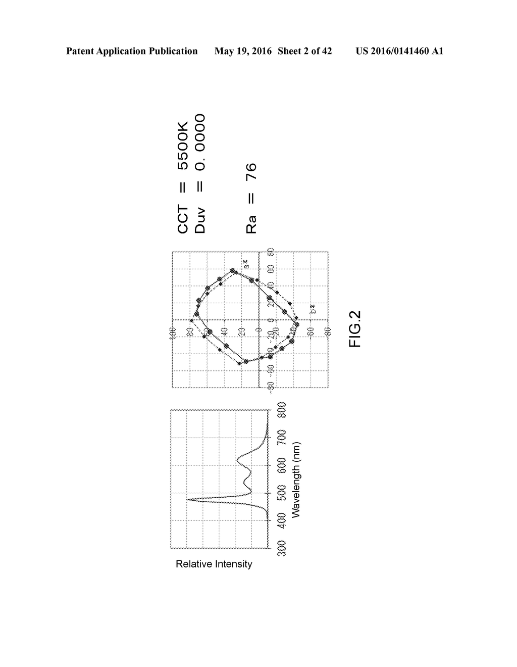 ILLUMINATION METHOD AND LIGHT-EMITTING DEVICE - diagram, schematic, and image 03