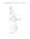 ILLUMINATION METHOD AND LIGHT-EMITTING DEVICE diagram and image