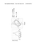 ILLUMINATION METHOD AND LIGHT-EMITTING DEVICE diagram and image