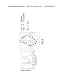 ILLUMINATION METHOD AND LIGHT-EMITTING DEVICE diagram and image