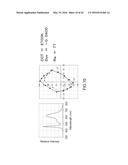 ILLUMINATION METHOD AND LIGHT-EMITTING DEVICE diagram and image