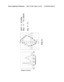 ILLUMINATION METHOD AND LIGHT-EMITTING DEVICE diagram and image