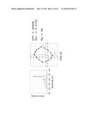 ILLUMINATION METHOD AND LIGHT-EMITTING DEVICE diagram and image