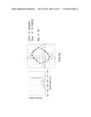 ILLUMINATION METHOD AND LIGHT-EMITTING DEVICE diagram and image