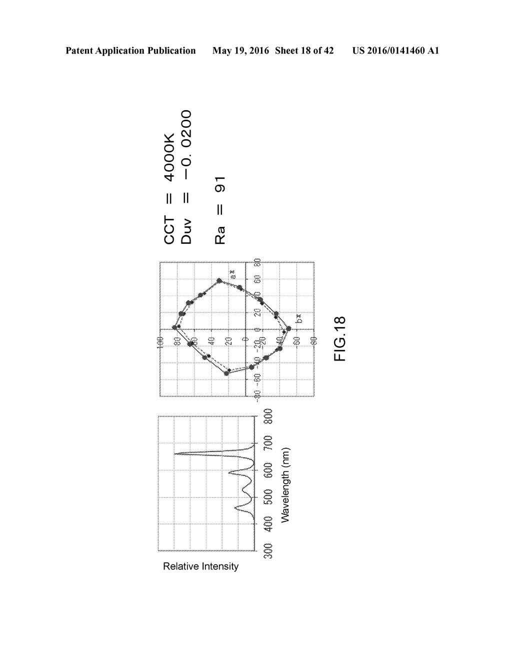 ILLUMINATION METHOD AND LIGHT-EMITTING DEVICE - diagram, schematic, and image 19