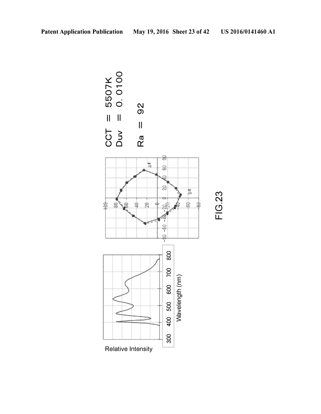 ILLUMINATION METHOD AND LIGHT-EMITTING DEVICE - diagram, schematic, and image 24