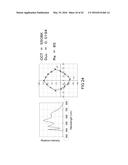 ILLUMINATION METHOD AND LIGHT-EMITTING DEVICE diagram and image