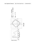 ILLUMINATION METHOD AND LIGHT-EMITTING DEVICE diagram and image