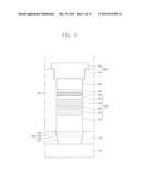 MAGNETIC MEMORY DEVICES AND METHODS OF FORMING THE SAME diagram and image