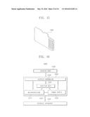 MAGNETIC MEMORY DEVICES AND METHODS OF FORMING THE SAME diagram and image