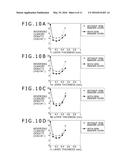 STORAGE ELEMENT AND MEMORY diagram and image