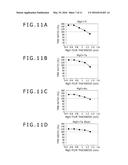 STORAGE ELEMENT AND MEMORY diagram and image